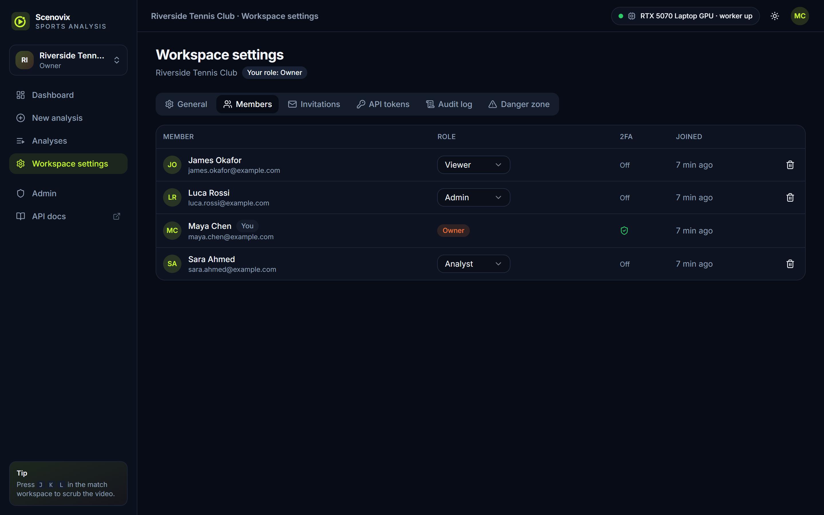 Workspace settings, members tab: each member with role (owner, admin, analyst or viewer), two-factor status and join date.