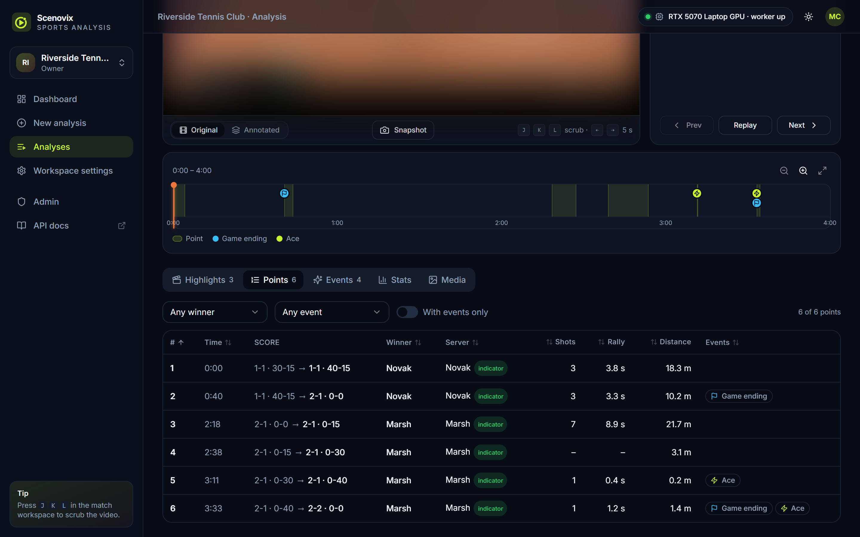 Points tab of a match workspace: a table of every point with time, score before and after, winner, server, shots, rally length, distance run and key moments.