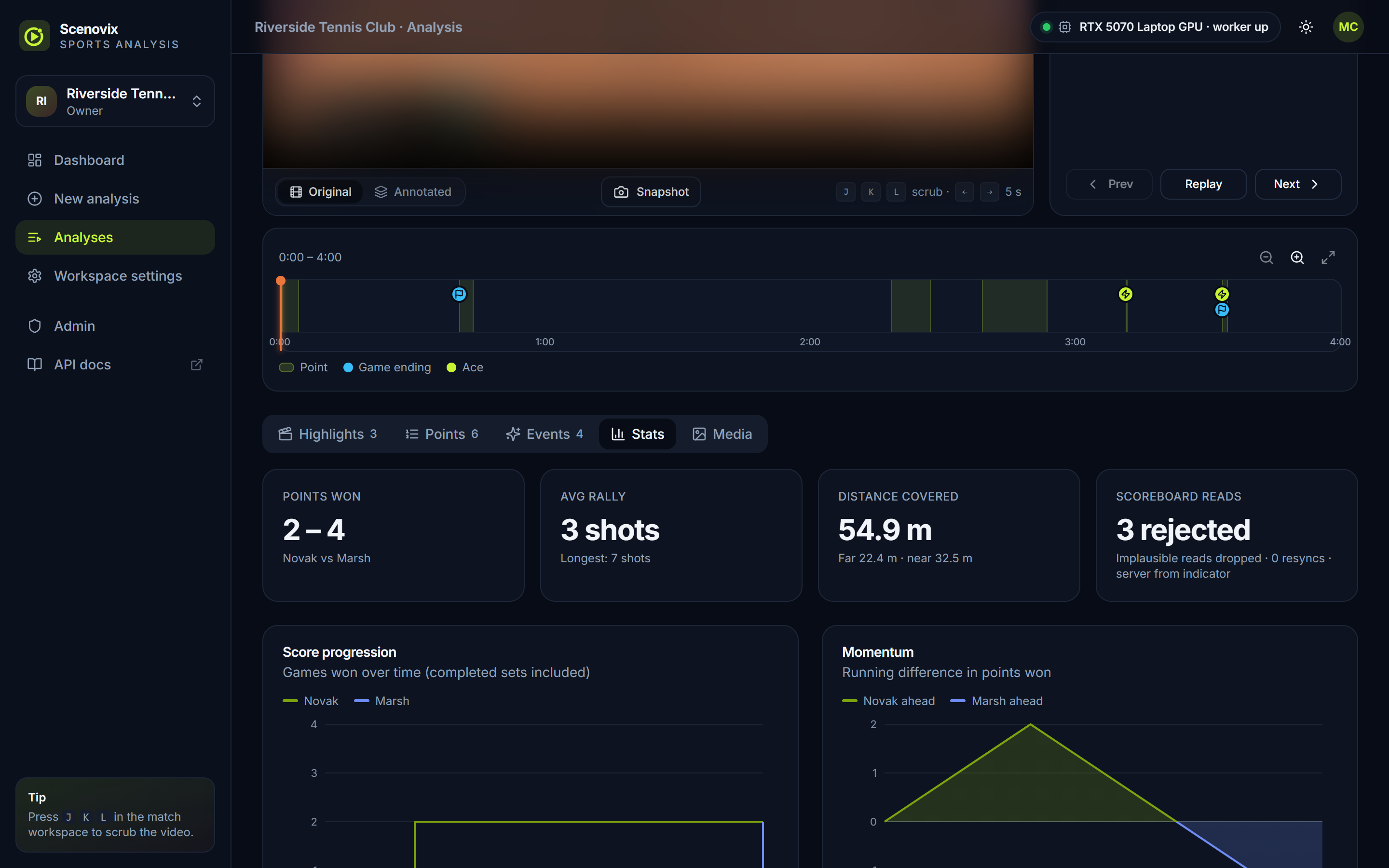 Stats tab: tiles for points won, average rally, distance covered and scoreboard reads, with score progression and momentum charts.
